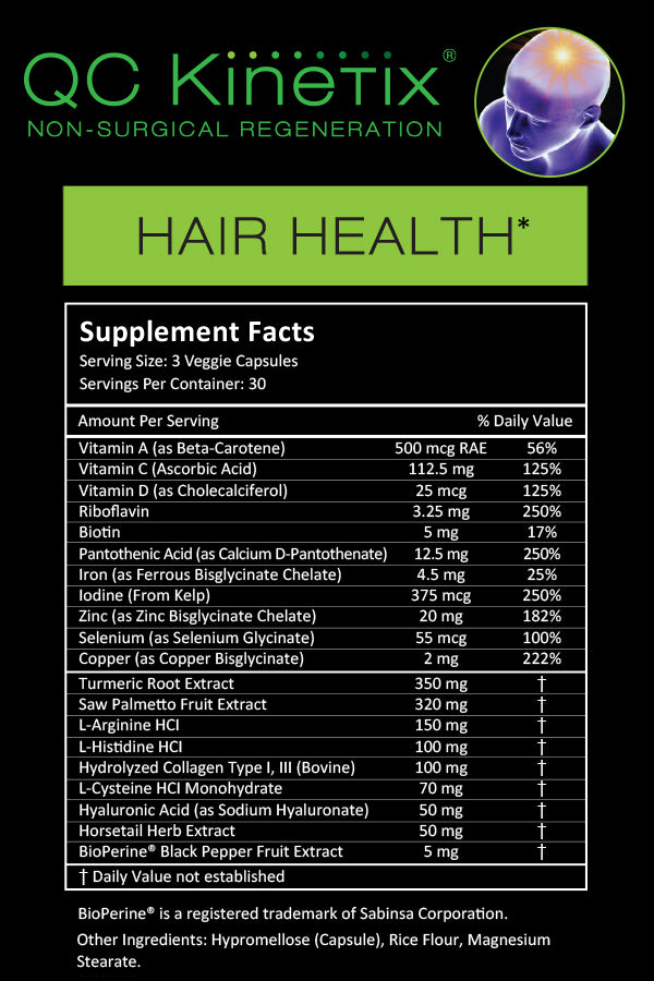 Hair Health QuickStart Program